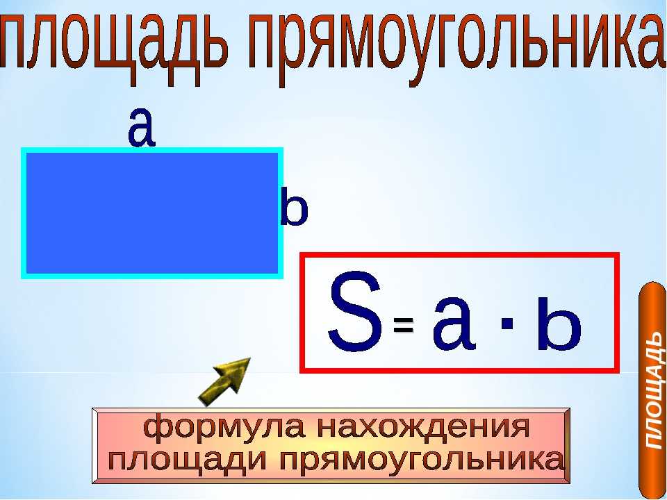 Стороны квадрата формулы периметра