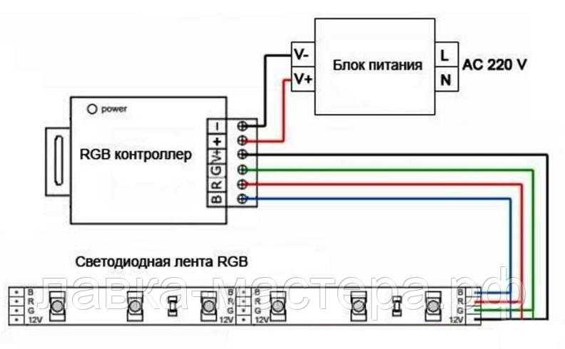 Как подключить rgb подсветку к материнской плате