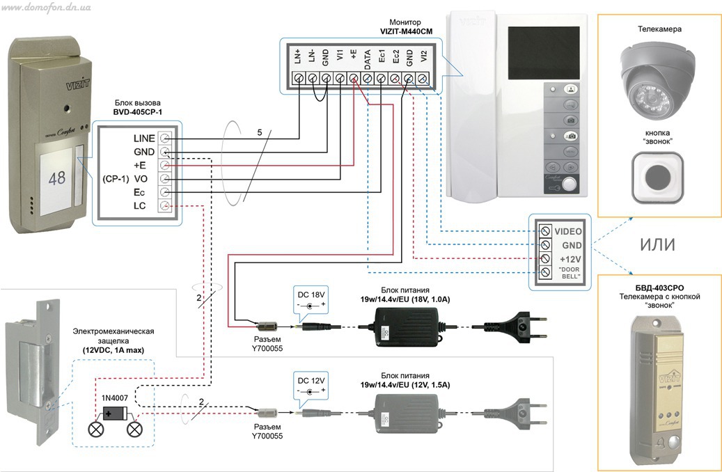 Vizit ктм602м схема подключения