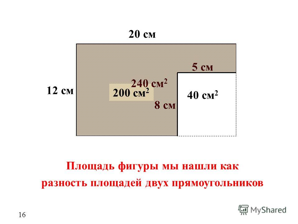 Калькулятор для обоев по площади комнаты