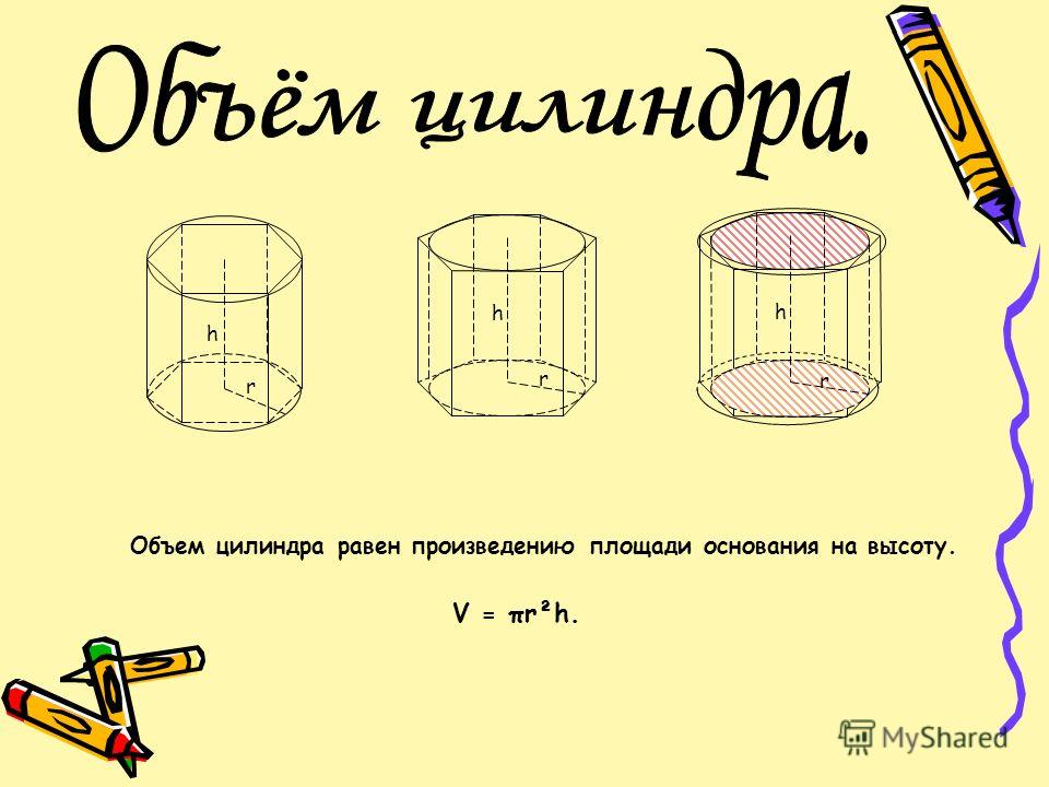 Рассчитать кубатуру будки газели