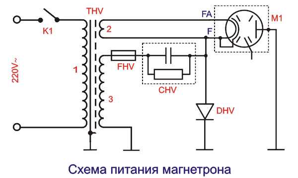 Проверить высоковольтный конденсатор