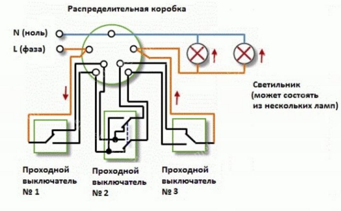 Схема подключения проходного выключателя одноклавишного lexman victoria