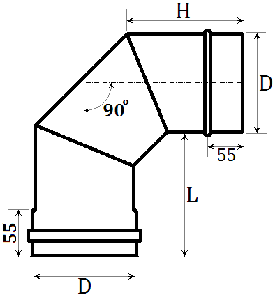 Отвод 90 градусов фото