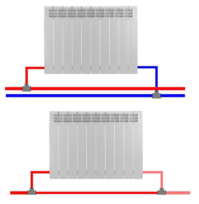 Двухтрубная система подключения радиаторов