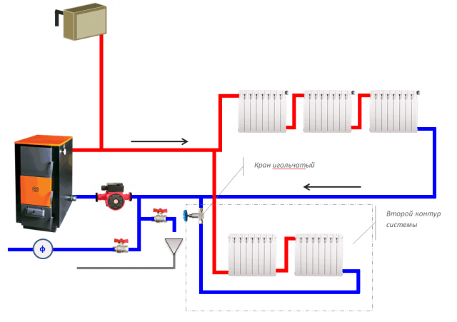 Однотрубная и двухтрубная система отопления Ленинградка: схема, монтаж, видео