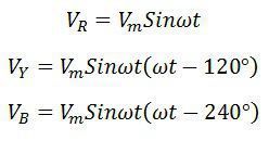 phase-sequence-waveform