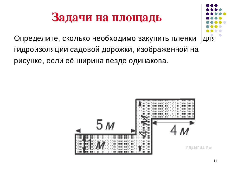 Площадь гидроизоляции. Как найти площадь комнаты. Как измерить площадь комнаты. Как измерить площадь кухни.