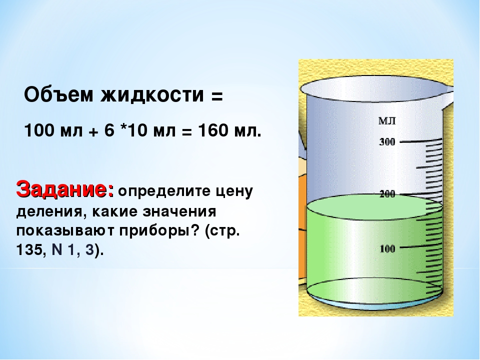 Куб воды в цилиндре. Как найти объем жидкости. Формула измерения объема воды. Как найти объем емкости в литрах. Как определить объем жидкости.