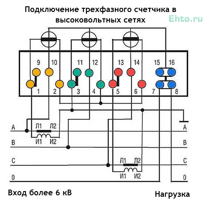 Подключение трехфазного счетчика к однофазной сети: в однофазную сеть .