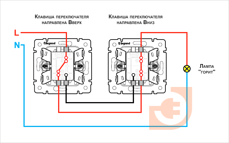 Можно ли 21 компьютер соединить проводами так чтобы каждый был соединен с 11 другими