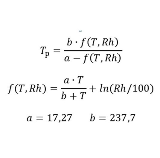 формула расчета точки росы