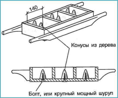 Раствор для кладки шлакоблока пропорции