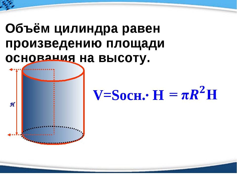 Куб воды в цилиндре. Объем цилиндра. Объем бочки формула. Формула вычисления объема цилиндра. Как померить объем цилиндра.