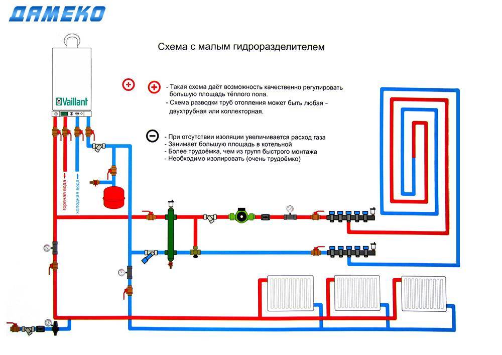 Схема труб отопления