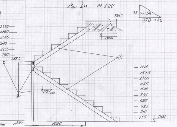 Сделать чертеж лестницы из профильной трубы можно на бумаге от руки или с помощью специальных программ на компьютере 