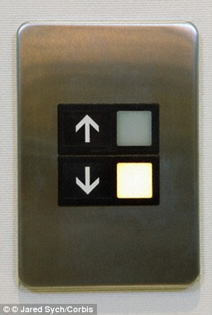 Similarly lift handles are touched by hundreds of people every day