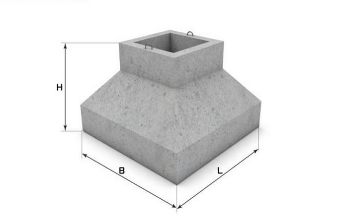 фундамент стаканного типа