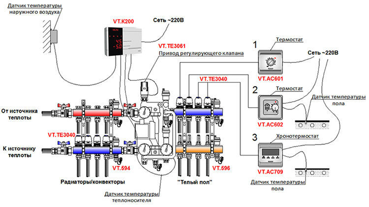 Схема подключения датчика термостата к теплому полу