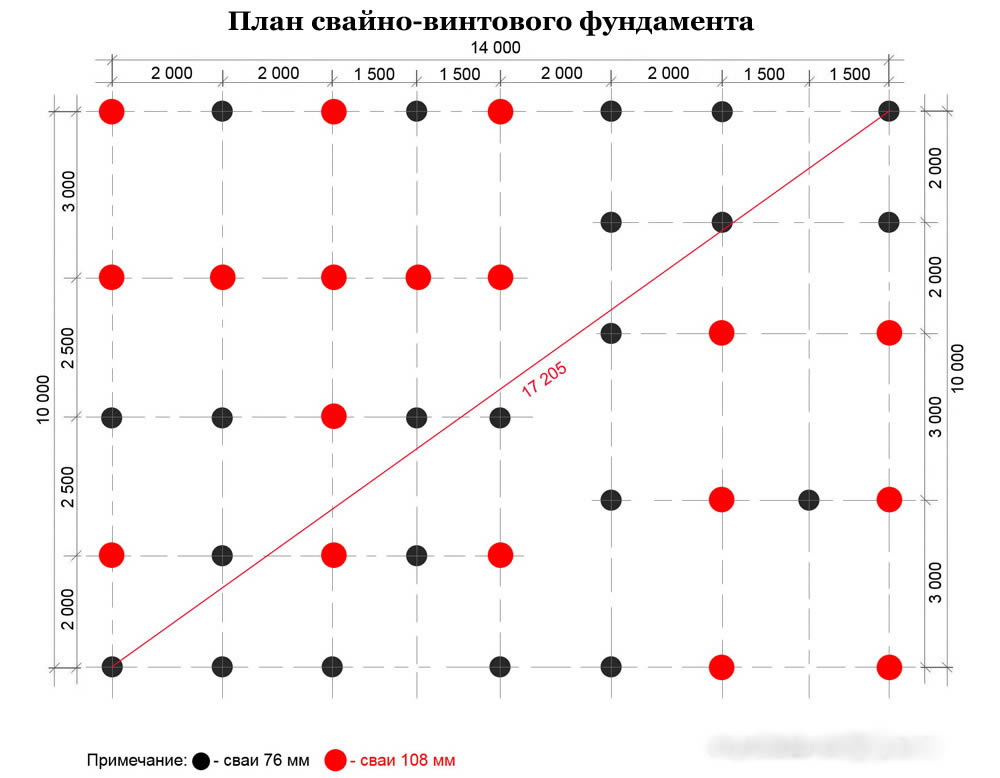 План свайного поля винтовых свай