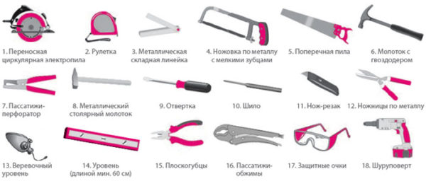 Инструменты, необходимые для монтажа стропил