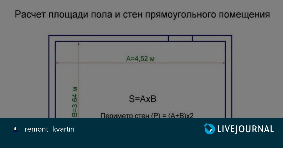 Калькулятор для обоев по площади комнаты