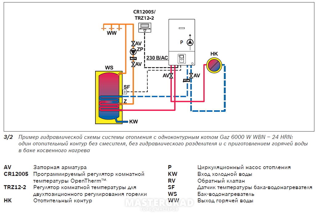 Схема двухконтурный бойлер подключения. Схема подключения бойлера косвенного нагрева котлу бош 6000. Бойлер косвенного нагрева 150 схема подключения. Двухконтурный котел и бойлер схема подключения. Схема подключения газового котла и бойлера косвенного нагрева.