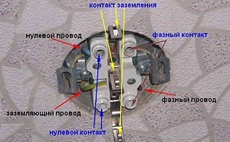 Подключение двойной компьютерной розетки одним кабелем