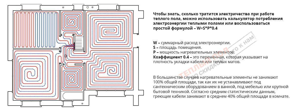 Теплый пол электрический мощность: Энергопотребление теплого пола .