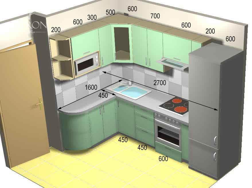 Площадь кухни в московской планировке