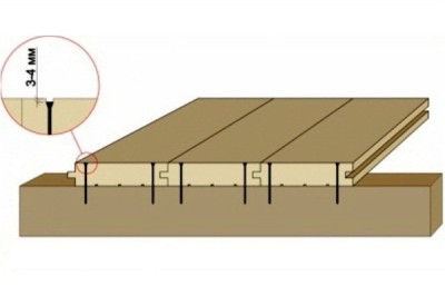 Второй способ крепления половой доски 