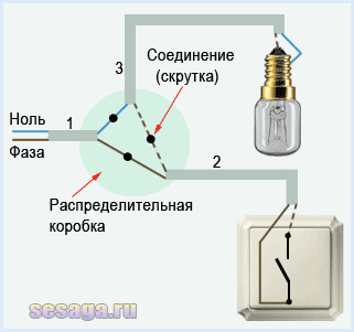 Схема подключения обычного выключателя
