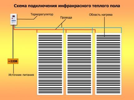 Схема подключения теплого пола