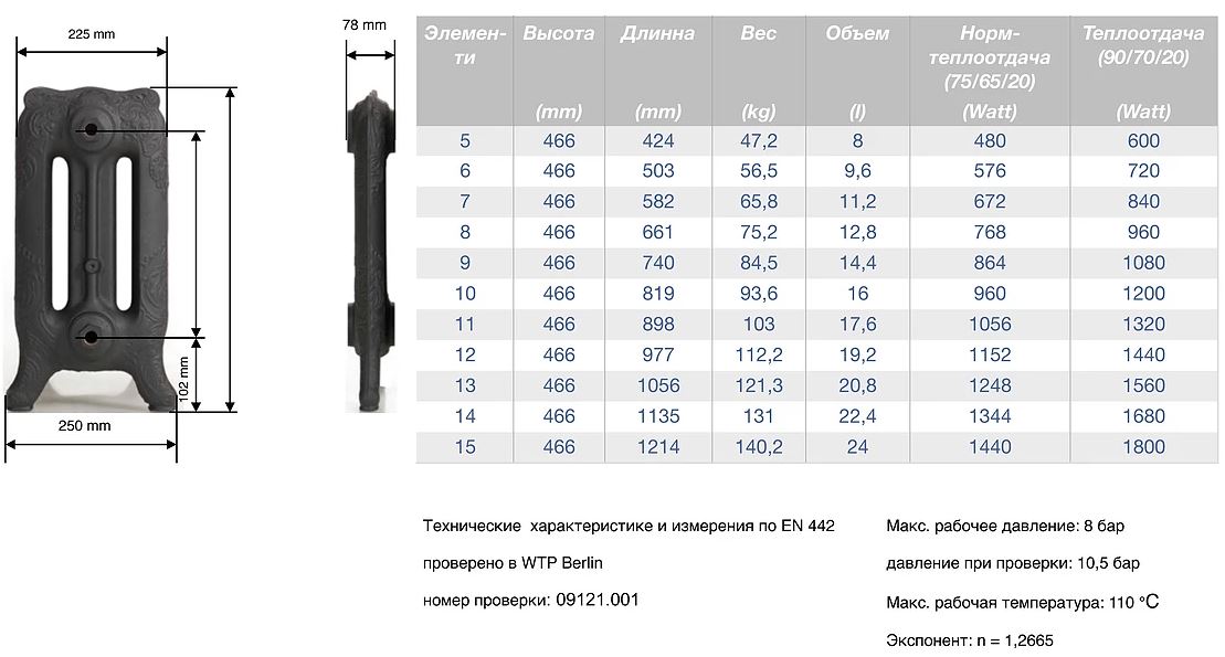 Одна секция алюминиевого радиатора