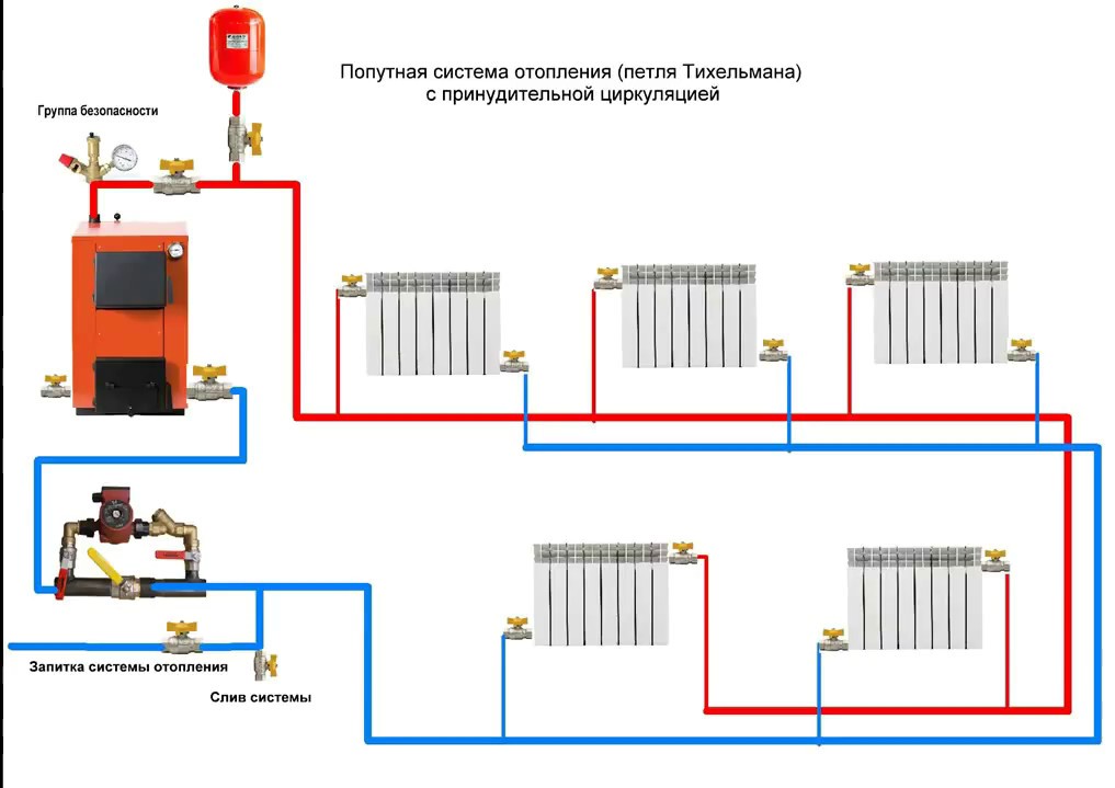 Схема подключения радиатора в автокаде