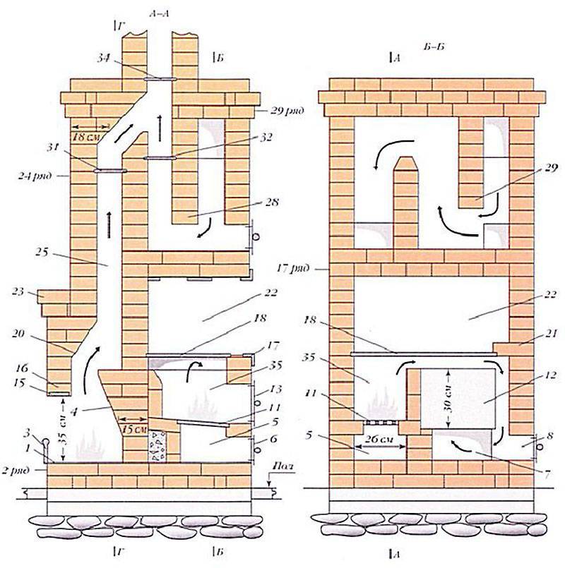 Печка 21 кирпич схема