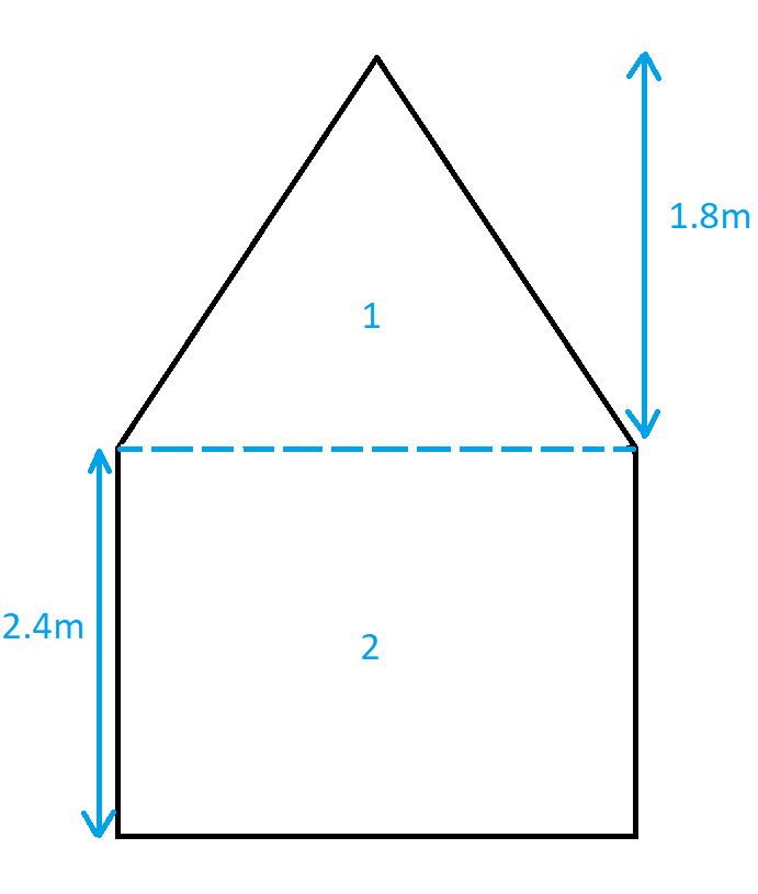 Calculate Output needed for Apex Roof Cast Iron Radiator BTU Calculator For Awkward Shaped Rooms