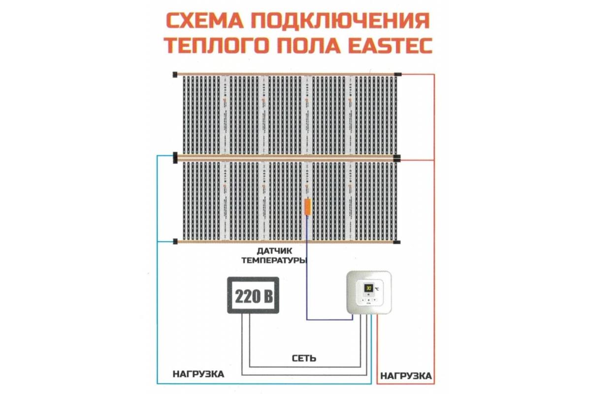 Монитор теплого пола шнейдер как подключить