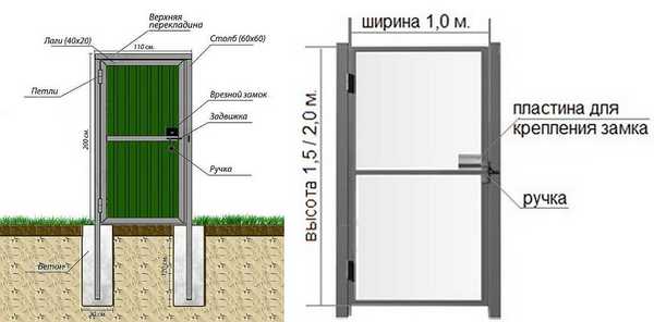 Пластина для запирающего устройства