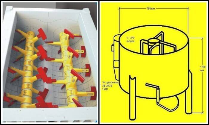 Бетономешалки принудительного типа с лопастями и рамочные