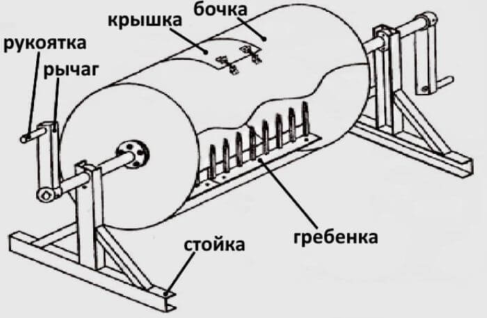 Простейшая комбинированная бетономешалка из бочки