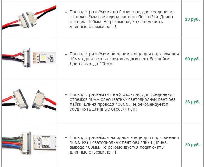 Разъем для подключения светодиодной ленты – Как соединить светодиодную ...