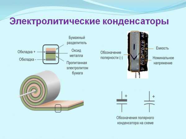 Как определить исправность конденсатора