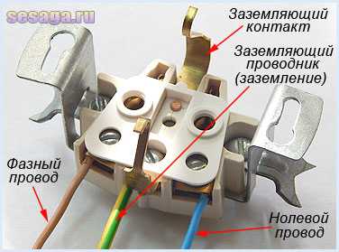 Подключение двойной компьютерной розетки одним кабелем