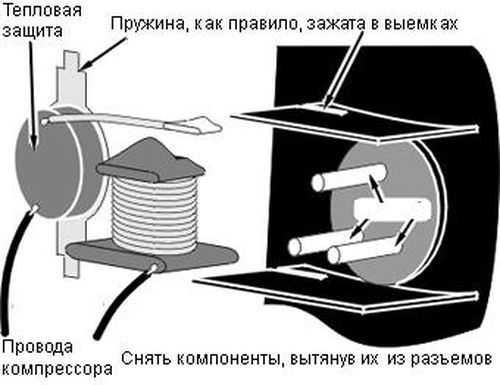 Схема реле компрессора холодильника