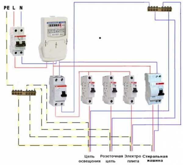 Схема прокладки электропроводки в частном доме